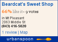Beardcat's Sweet Shop on Urbanspoon